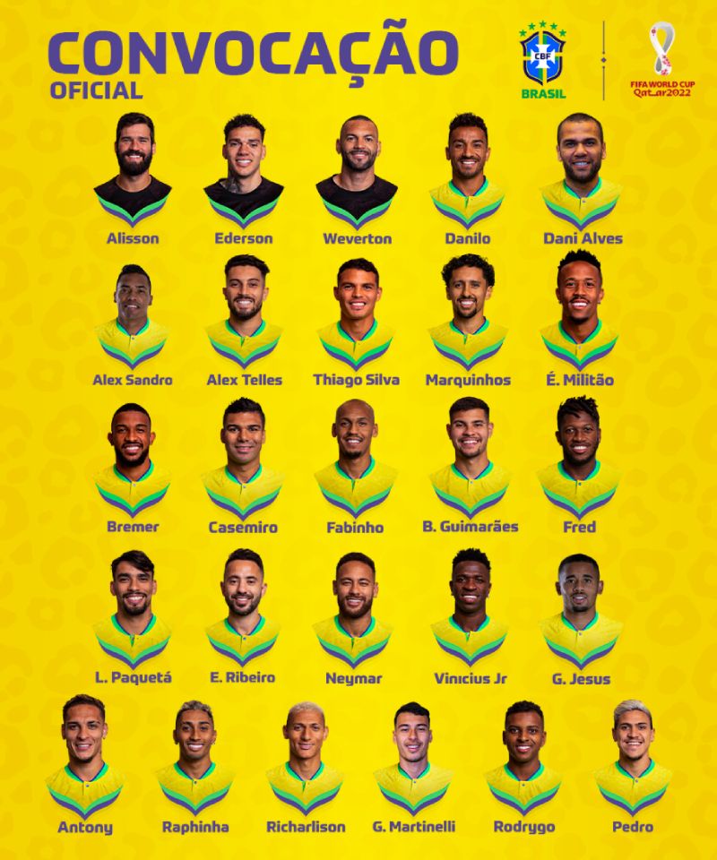 Convocados da Seleção para a Copa do Mundo 2022 veja a lista completa
