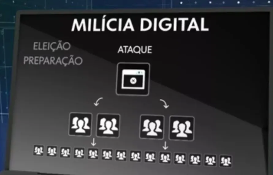 Candidato a prefeito de Redenção é alvo de suposto ataque de 'milícia digital'
