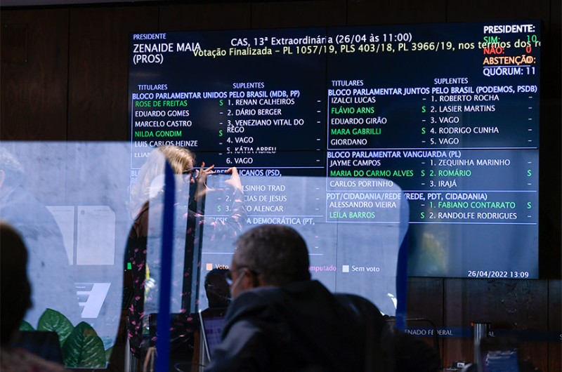 Painel de votações da Comissão de Assuntos Sociais em votação presidida pelo senador Paulo Paim (PT-RS) - Edilson Rodrigues /Agência Senado